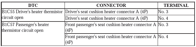 Seat Heater System - Diagnostics